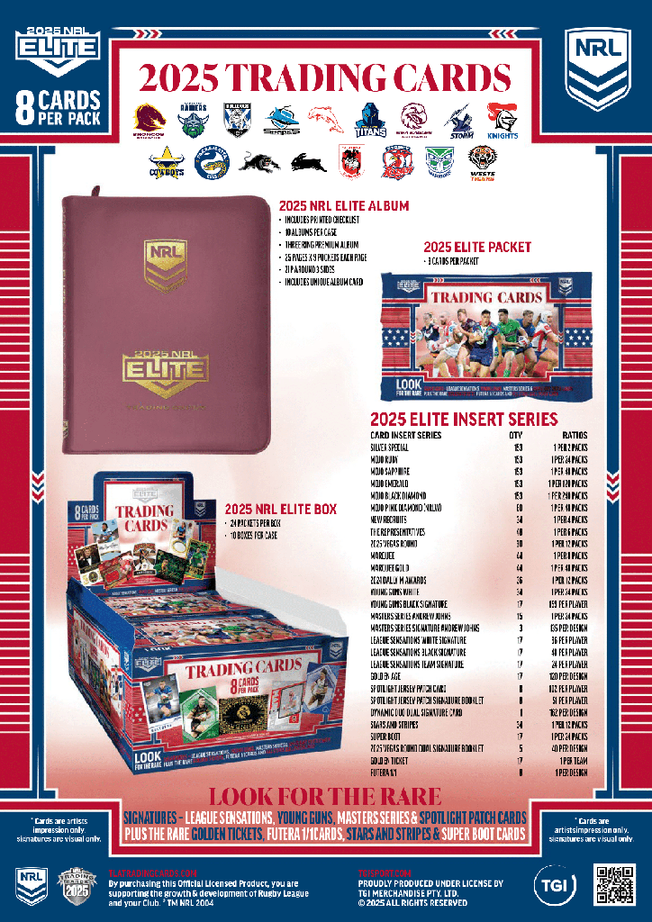 2025 NRL Elite Trading Cards Album