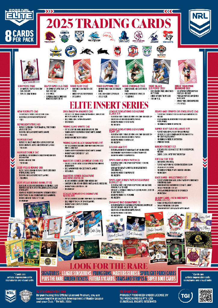2025 NRL Elite USA Edition Sealed Booster Box