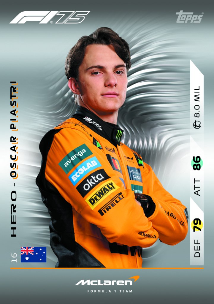 Topps Formula 1 Turbo Attax 2025 Trading Cards