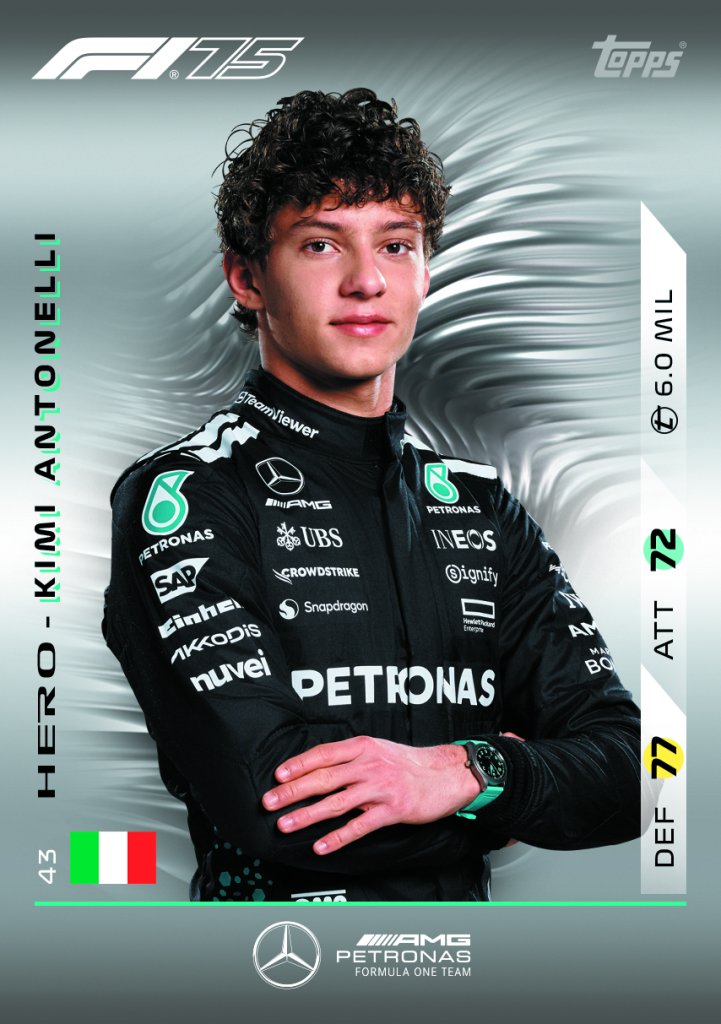 Topps Formula 1 Turbo Attax 2025 Trading Cards