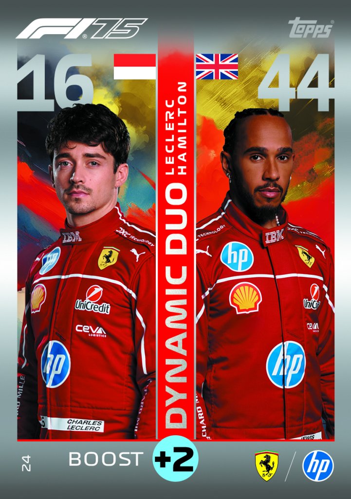 Topps Formula 1 Turbo Attax 2025 Trading Cards