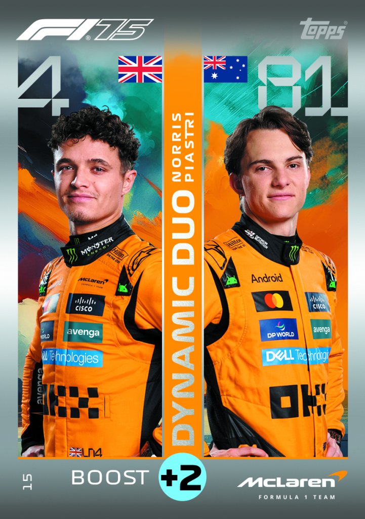 Topps Formula 1 Turbo Attax 2025 Trading Cards
