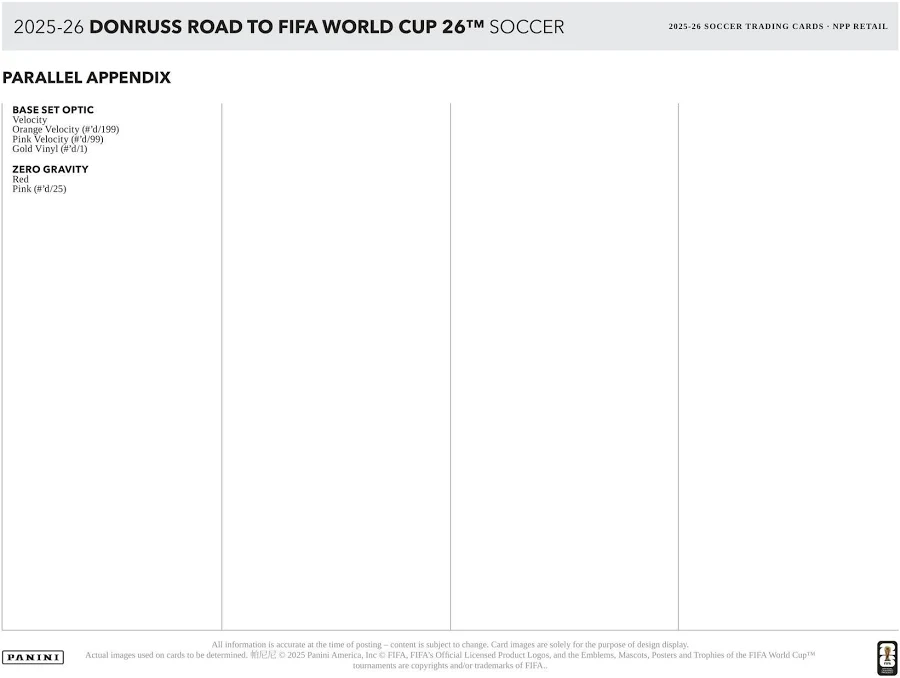 Panini Donruss 2025/2026 Road to FIFA World Cup Soccer Trading Card Fat Pack