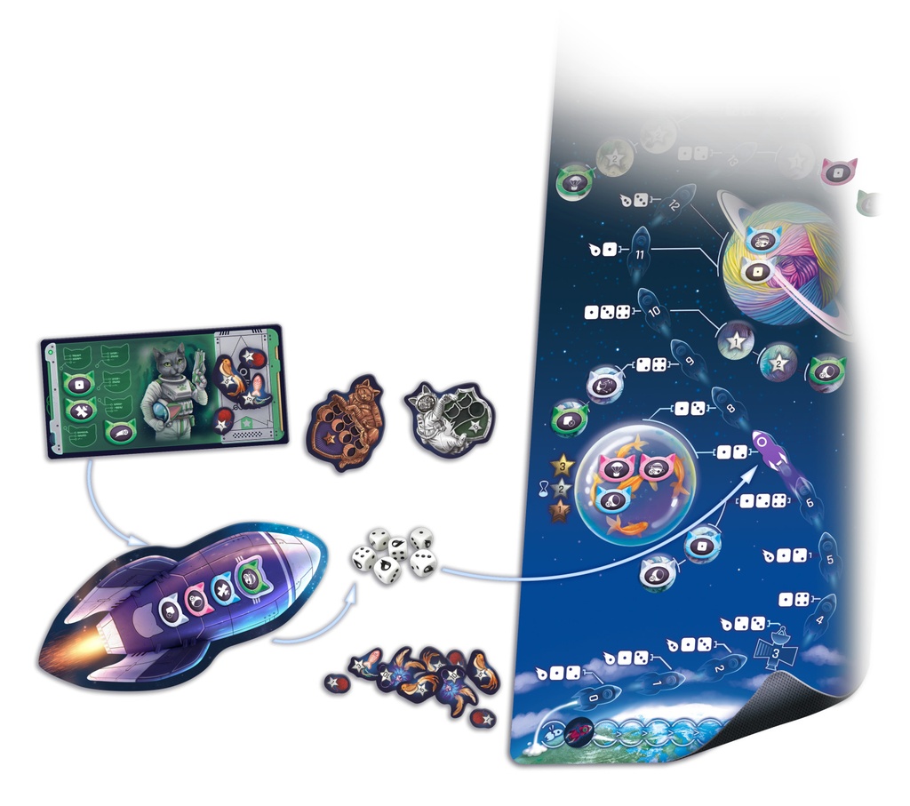 MLEM Space Agency Board Game
