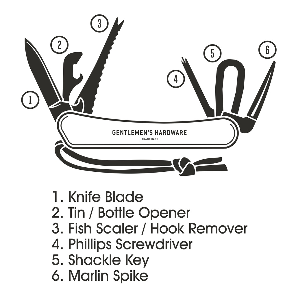 W&W MARINE MUTLI TOOL