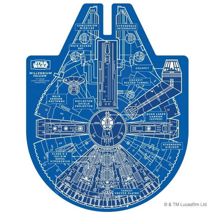 STW008-Star-Wars-Millennium-Falcon-1000-Piece-Puzzle