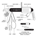 Kitchen Multi - Tool - Gentlemen's Hardware