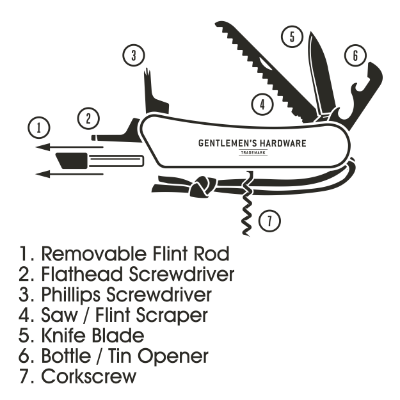 Wilderness Multi-Tool - W&W