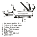 Wilderness Multi-Tool - W&W