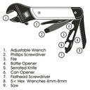 Wilderness Multi-Tool - W&W