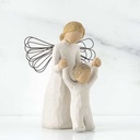 Willow Tree by Susan Lordi - Guardian Angel (May you always have an Angel to watch over you)